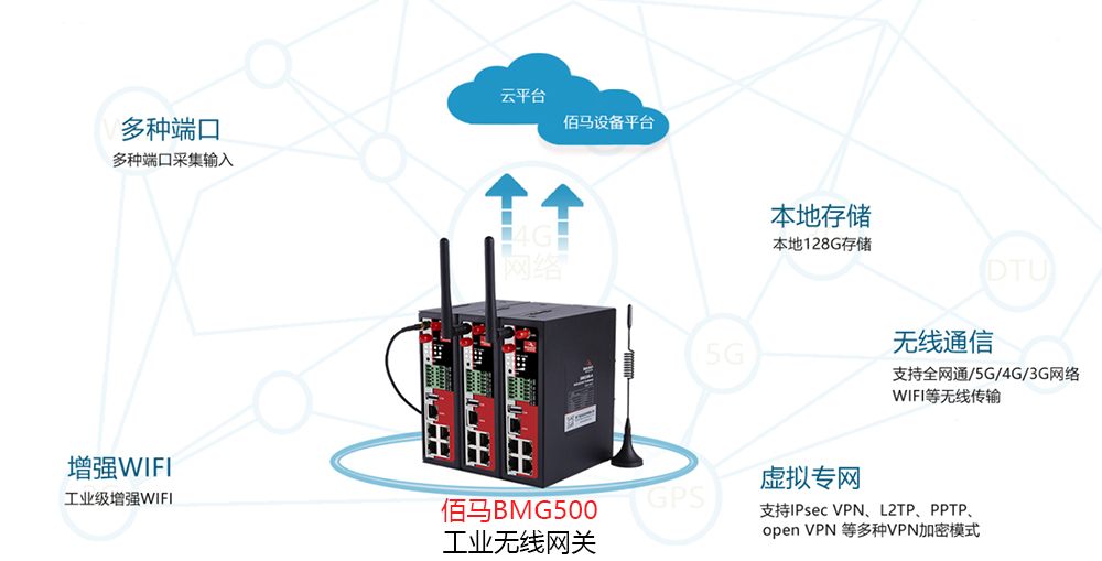 工業(yè)無線WiFi網(wǎng)關(guān).jpg
