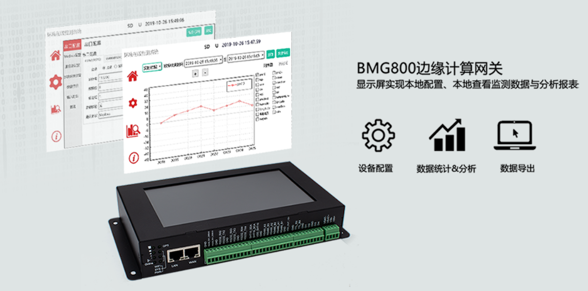 BMG800邊緣智能網(wǎng)關(guān)
