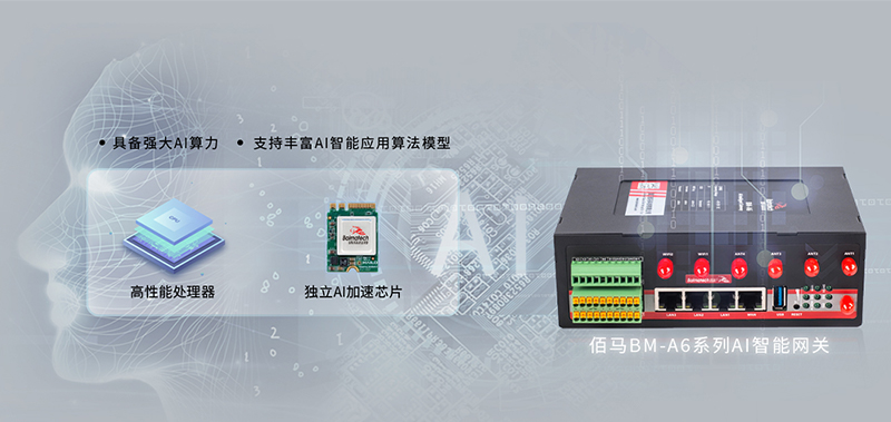 AI邊緣計算網關.jpg