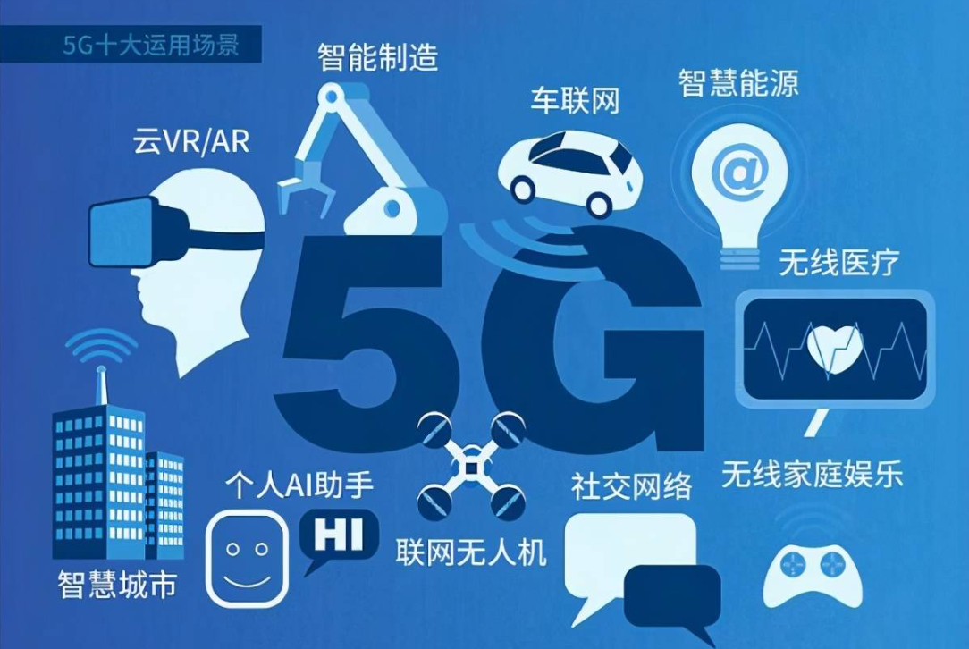 5G物聯(lián)網