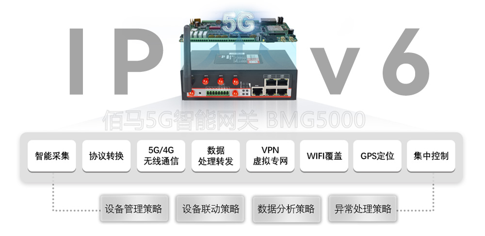 工業(yè)物聯(lián)網(wǎng)關(guān).jpg