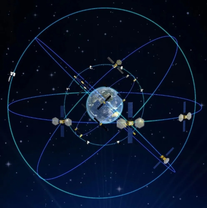 北斗衛(wèi)星通信星座.jpg