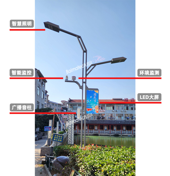智慧社區(qū) 智慧路燈桿功能.jpg