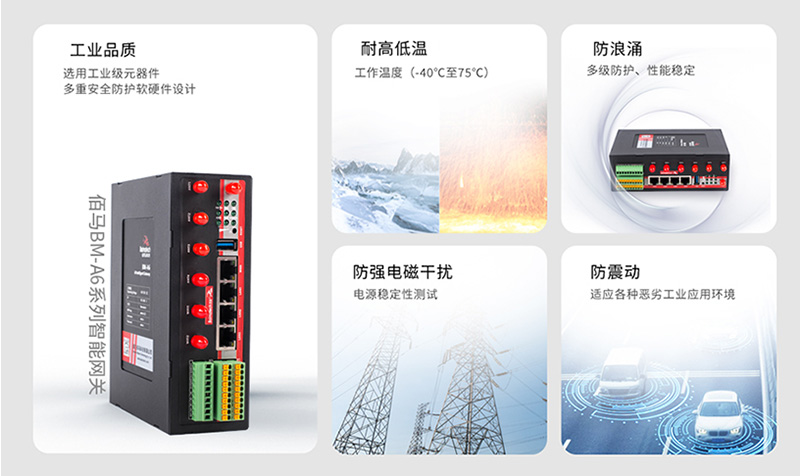 工業(yè)級(jí)AI網(wǎng)關(guān).jpg