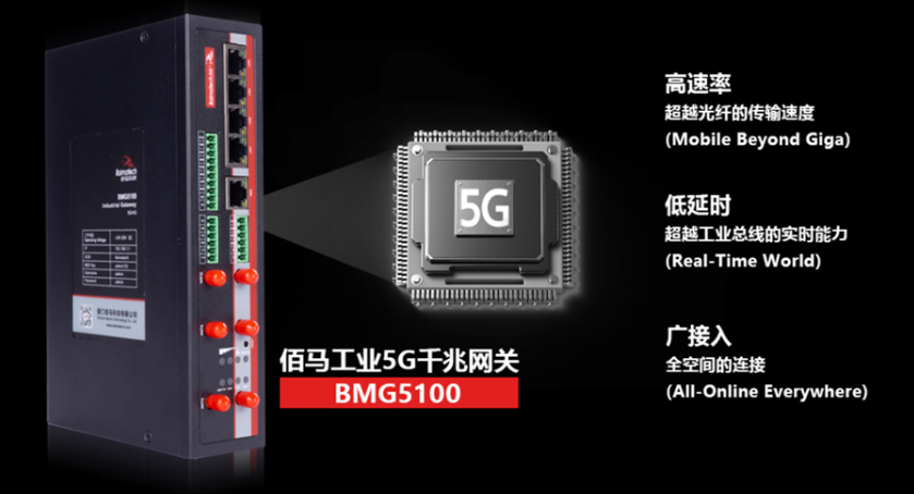 工業(yè)5G網(wǎng)關(guān)