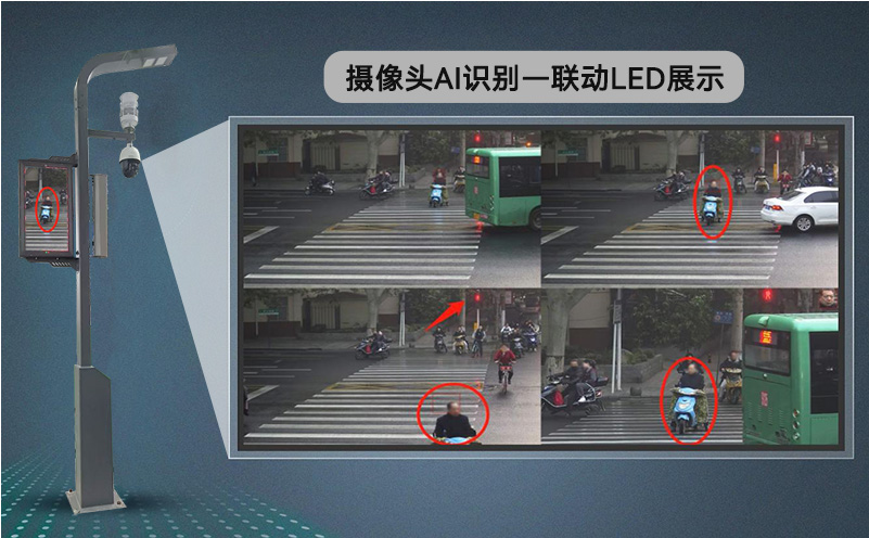 智慧桿攝像頭AI識別.jpg