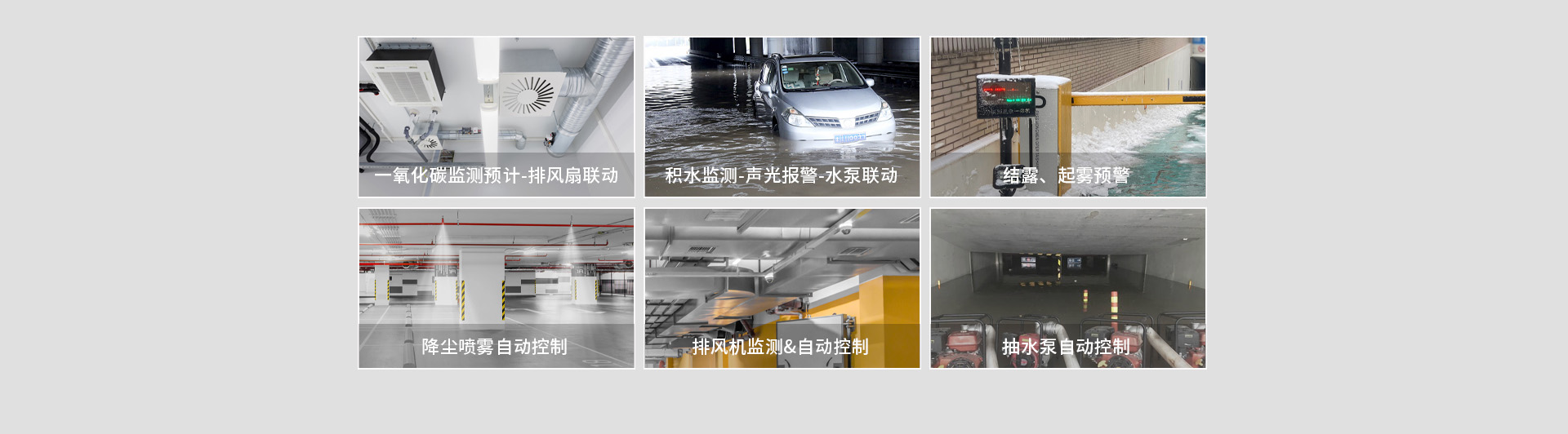 地下停車場(chǎng)全景感知功能