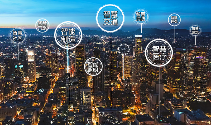 智慧城市應(yīng)用場(chǎng)景.jpg
