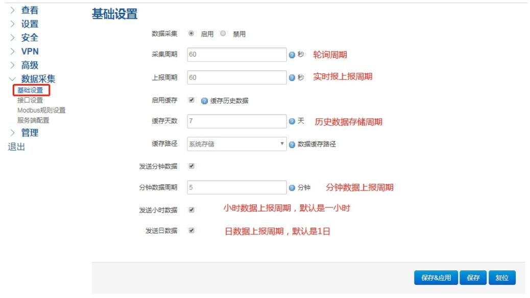 工業數采網關基礎設置界面