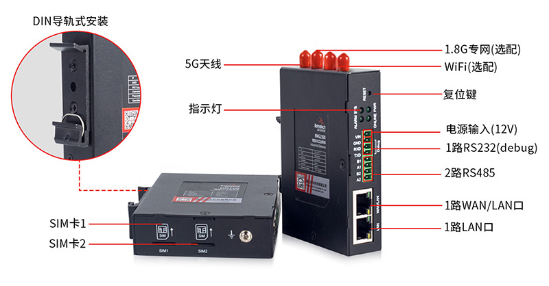 千兆5G微型網(wǎng)關(guān).jpg