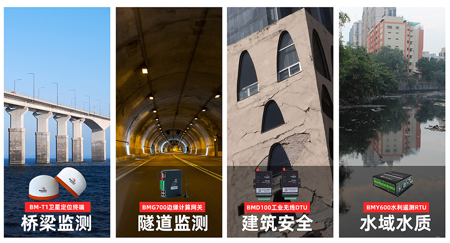 城市生命線應用.jpg