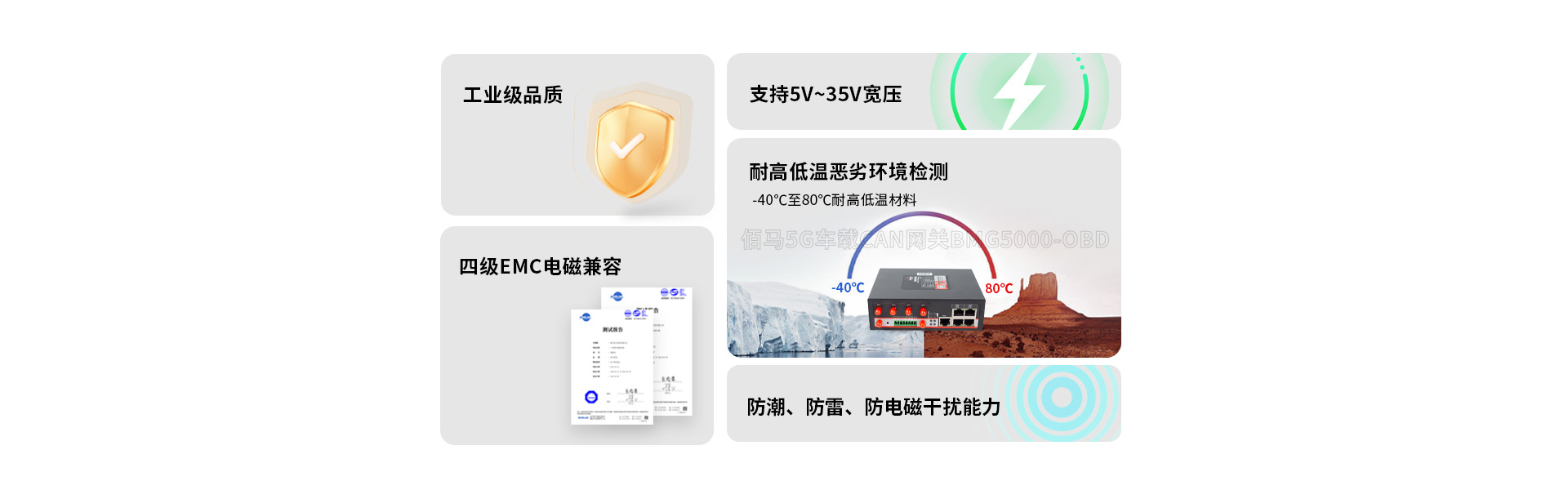 工業級5G車載CAN網關