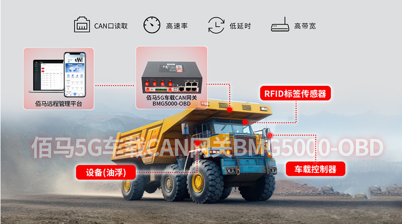 工程車運輸車在線監測方案.jpg