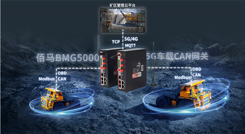 車載網關在線監測.jpg