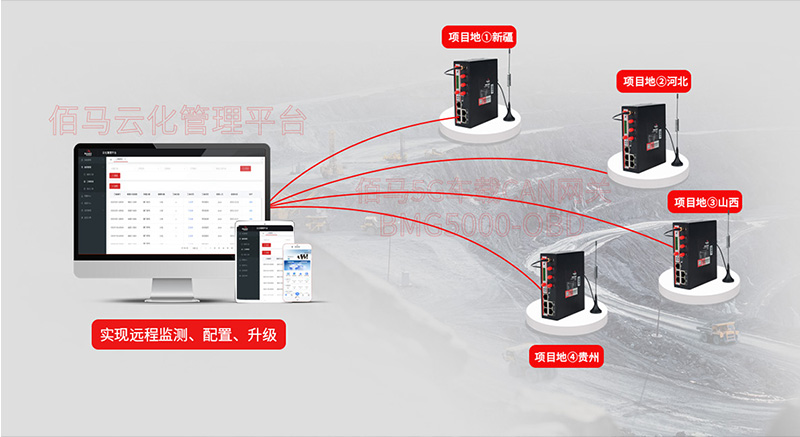 網關云化管理平臺.jpg