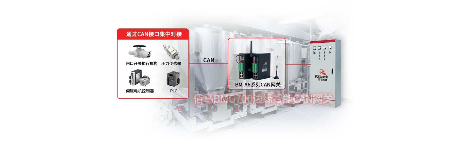 工業機械監測方案