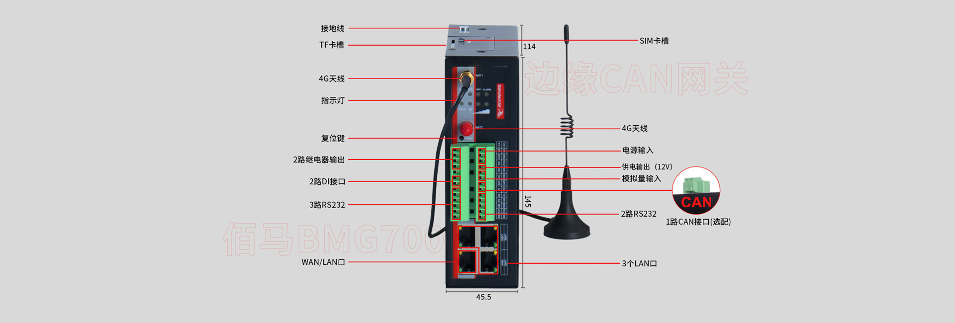 經典CAN網關