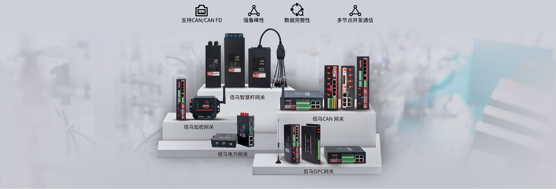 工業CAN網關系列