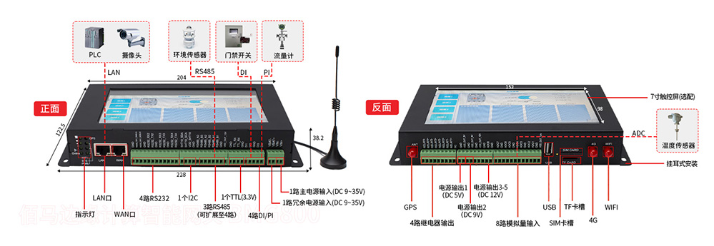 工業數采邊緣網關.jpg