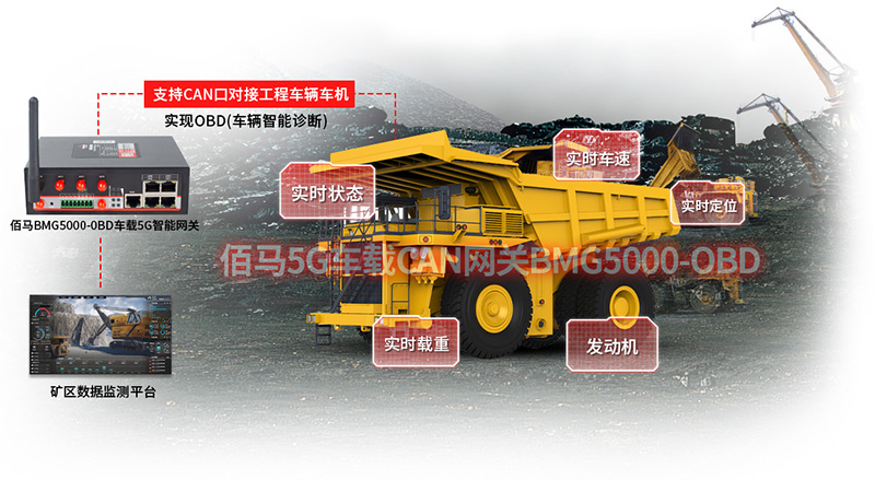 工程車數據監(jiān)測.jpg