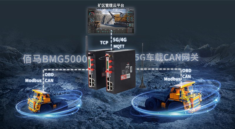 工程車在線監(jiān)測.jpg 工程車在線監(jiān)測.jpg